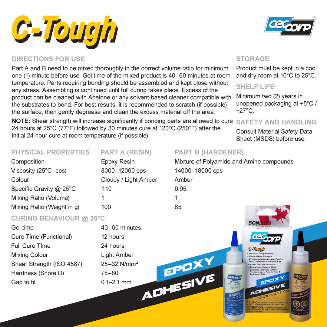 Epoxy glue instructions