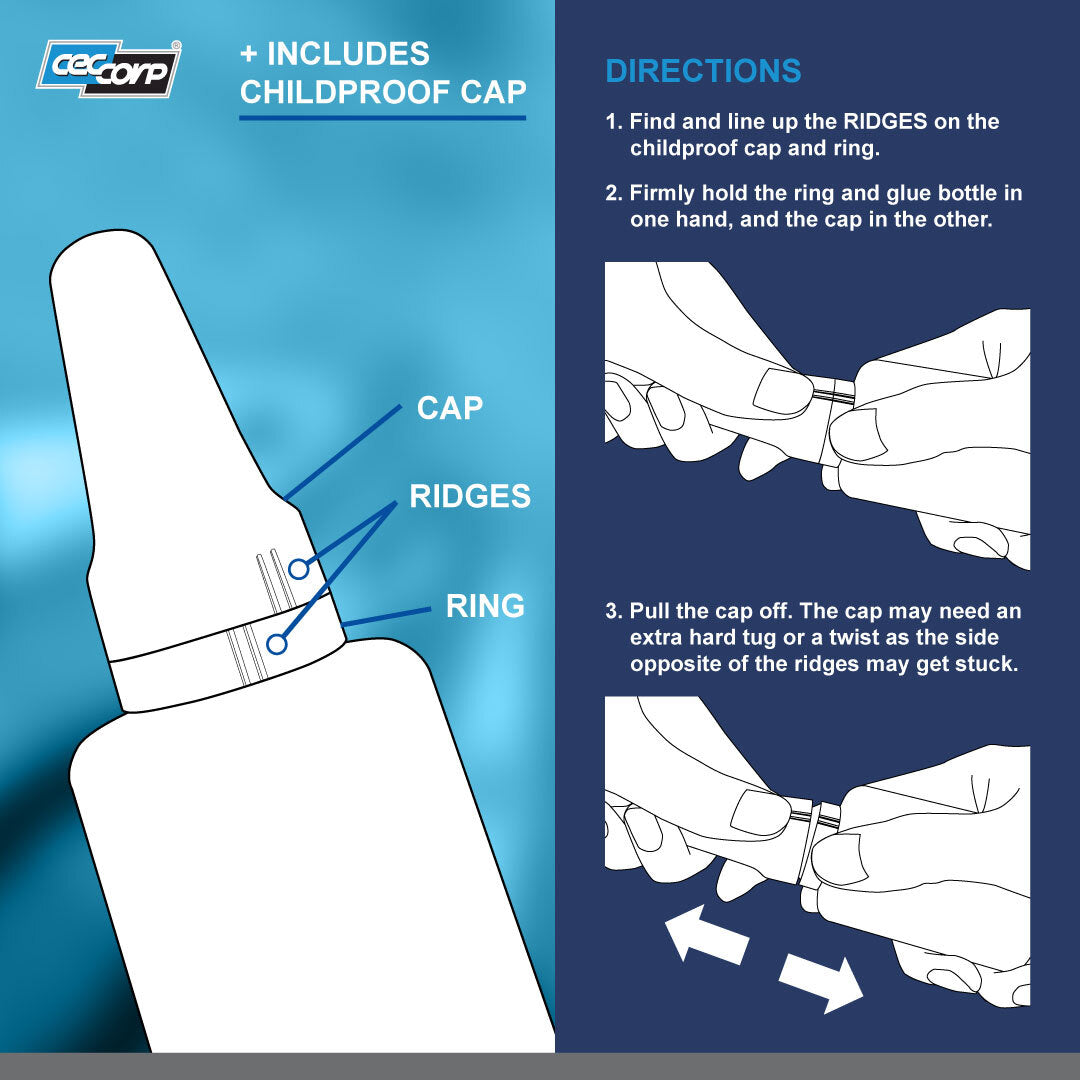 Childproof cap glue